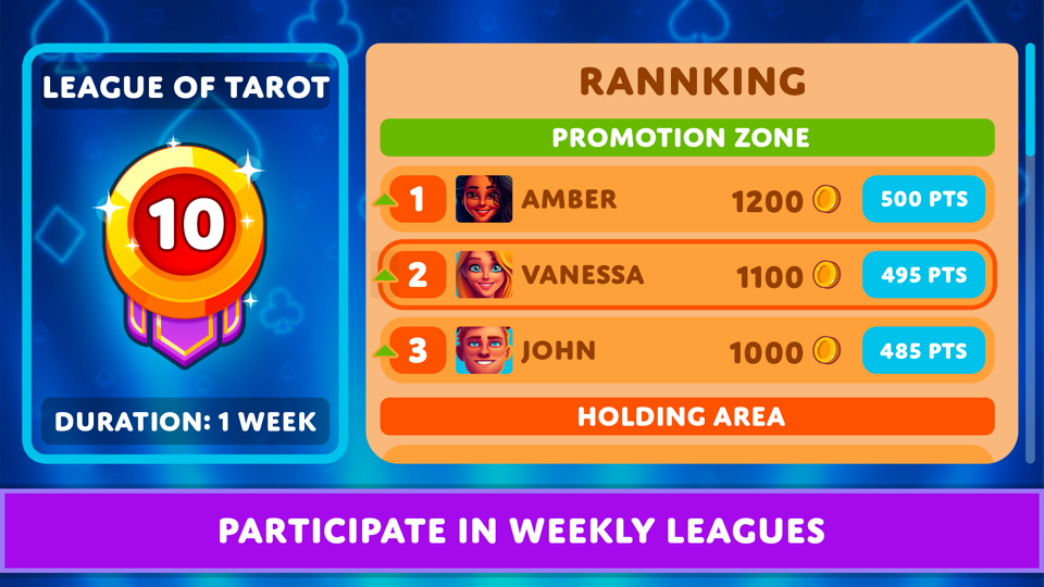Bid Whist leagues