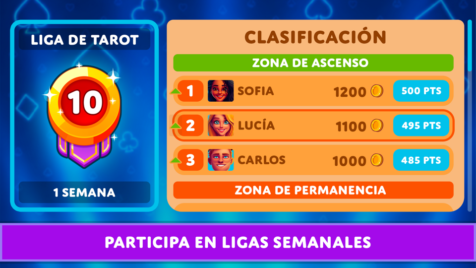 Ligas de Bid Whist