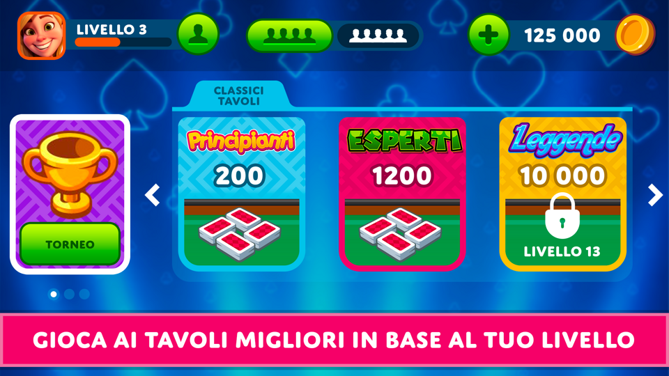 Partite di Bid Whist